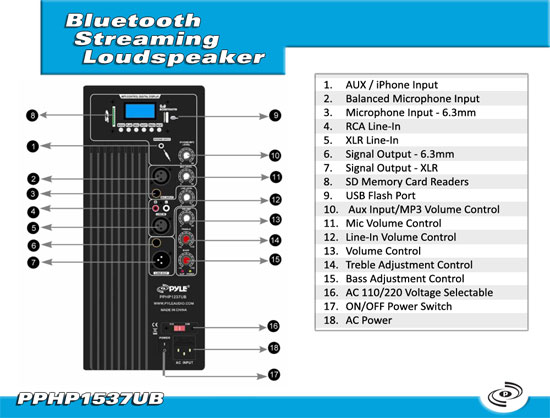 Altavoz autoamplificado 15" 1200W con USB SD BT Grabador AM/FM Pyle PPHP1537UB #5