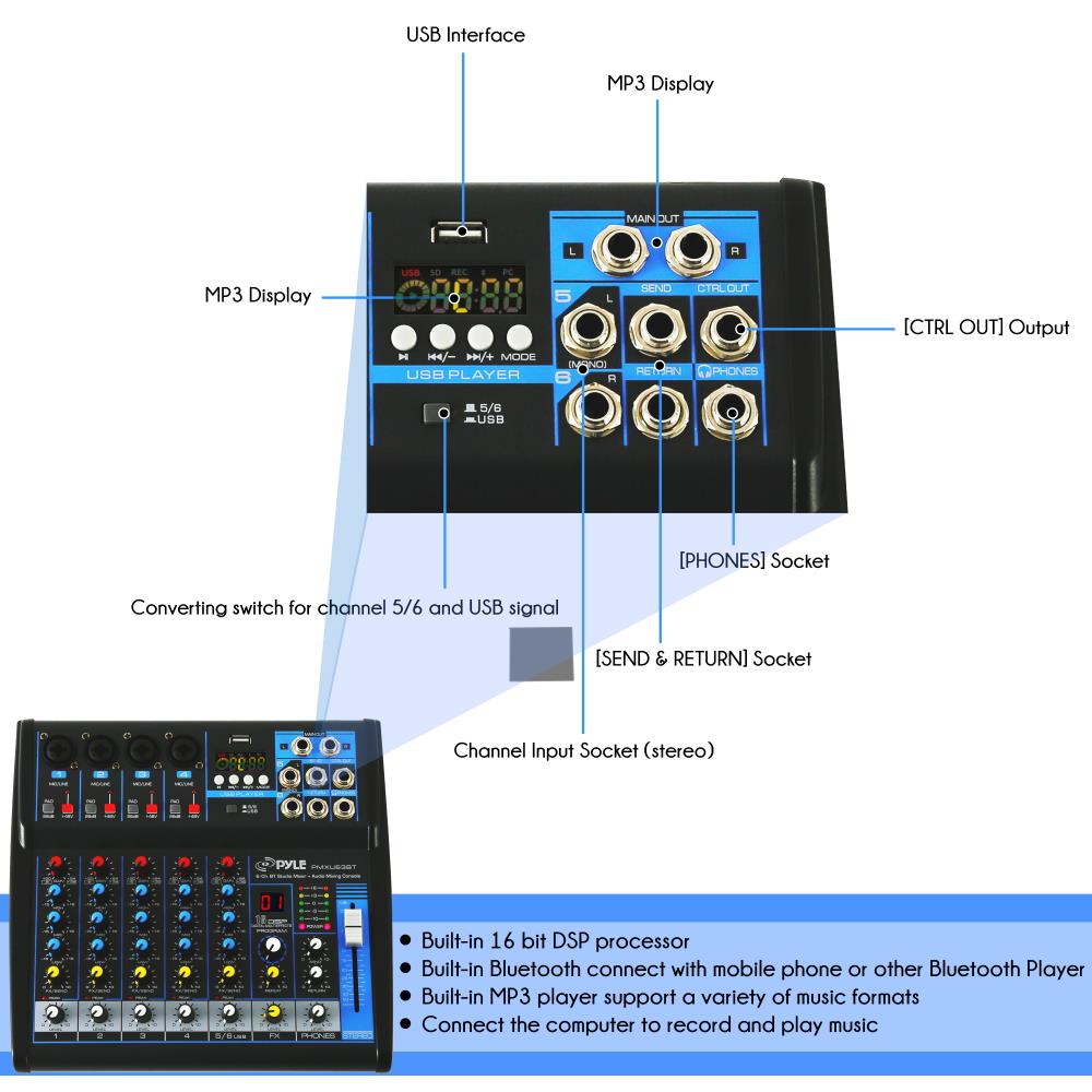 Mezclador Bluetooth Studio - 6-Ch.  Sistema de Consola de Mezcla de Audio DJ  Pyle PMXU63BT #3